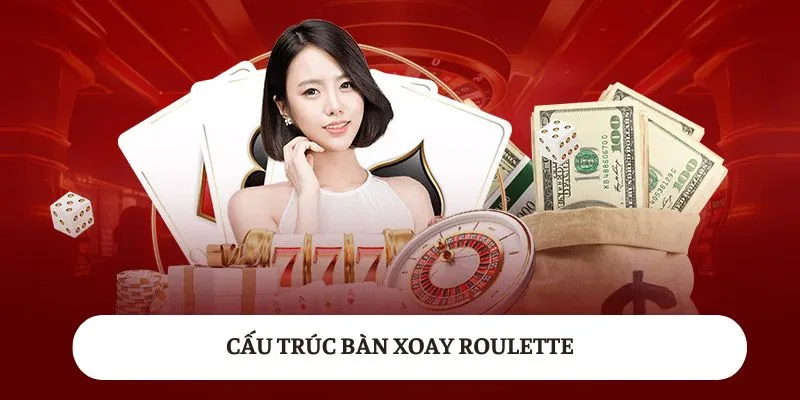 Cấu trúc bàn xoay Roulette mà thành viên cần nên nắm vững