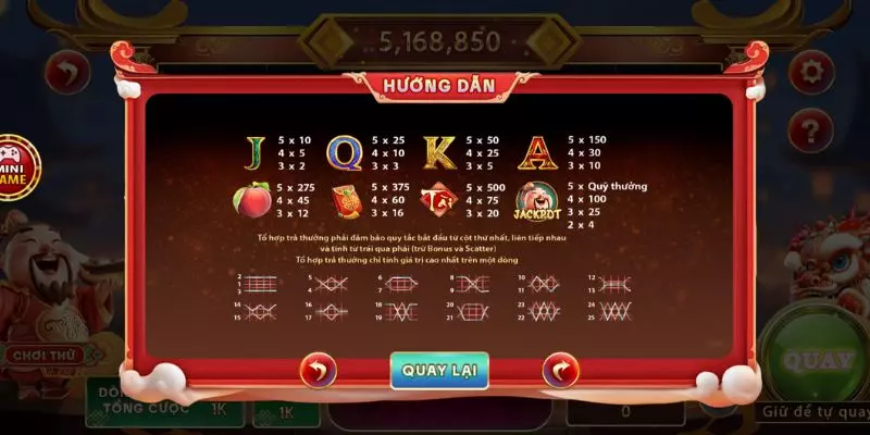 Các mức cược trong trò chơi slots Thần Tài tại Choang Club