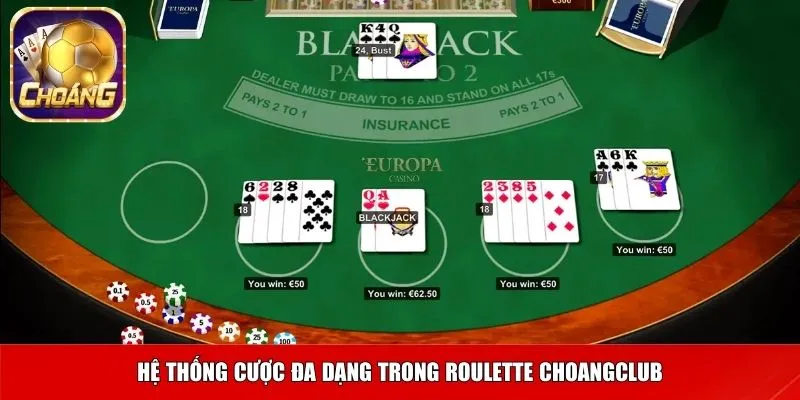 Hệ thống cược đa dạng trong Roulette Choangclub