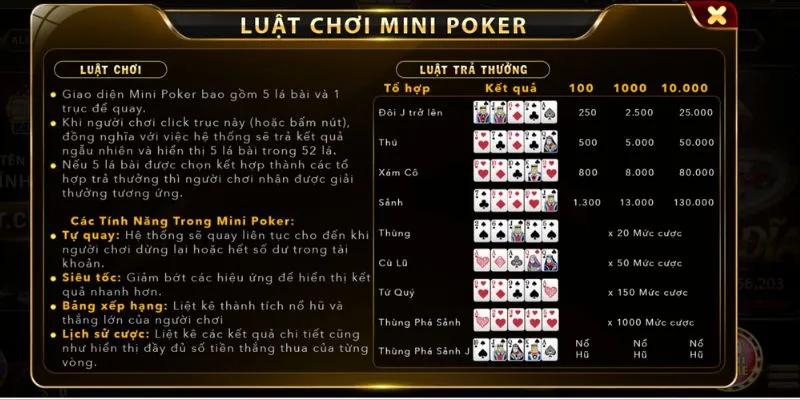 Choangclub với các thức đặt cược dễ dàng, chơi dễ thắng