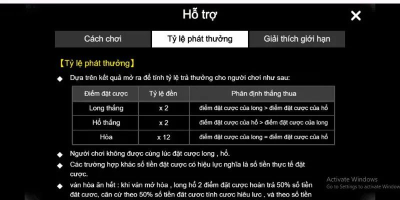 Tỷ lệ trả thưởng cho từng trường hợp sẽ xảy ra trong Dragon Tiger