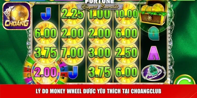 money wheel 3