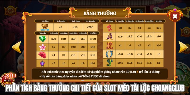 phan tich bang thuong cua meo tai loc choangclub