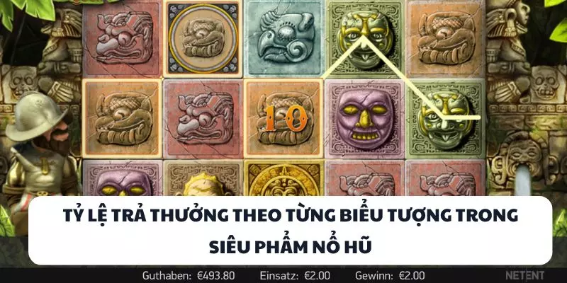 ty le tra thuong theo tung bieu tuong trong sieu pham no hu